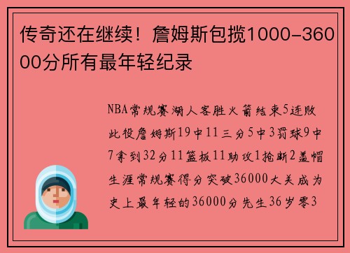 传奇还在继续！詹姆斯包揽1000-36000分所有最年轻纪录